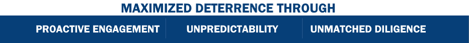 Maximized deterrence through proactive engagement, unpredictability, and unmatched diligence